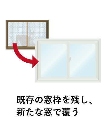 「先進的窓リノベ事業」を活用して既存窓枠を残し、新たな窓で覆う。