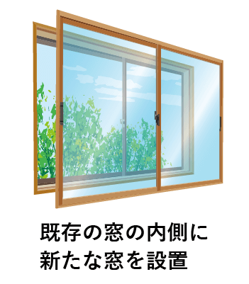 「先進的窓リノベ事業」を活用して既存窓の内側に新たな窓を設置。