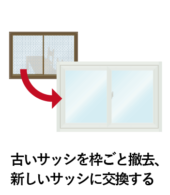 「先進的窓リノベ事業」を活用して古いサッシを枠ごと撤去、新しいサッシに交換する。